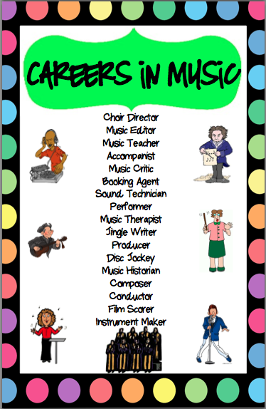 careers in music anchor charts